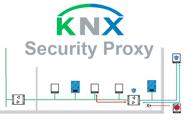KNX Security Proxy: what is it good for?