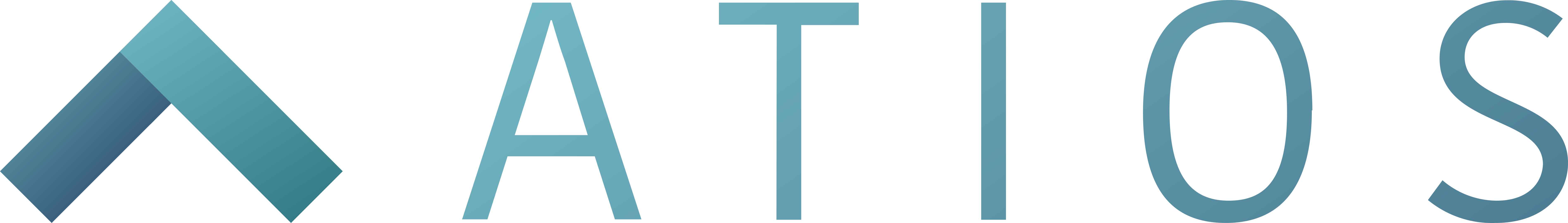 Atios AG