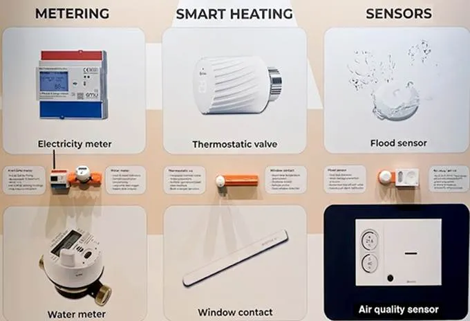 Examples of LoRa devices