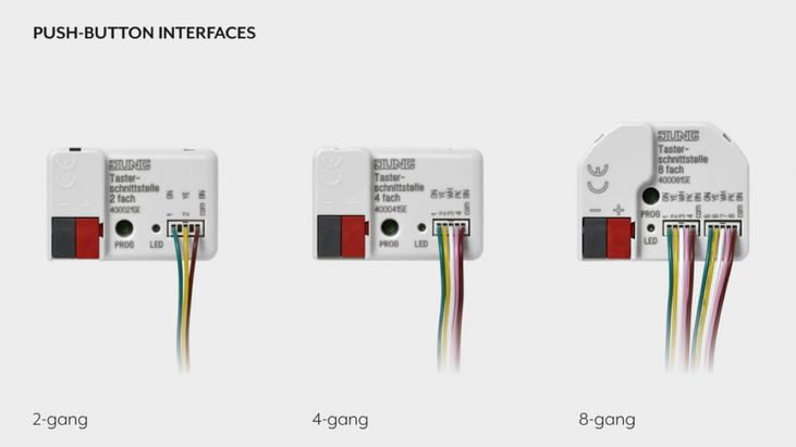 Nuevas interfaces de pulsador de JUNG en tres variantes