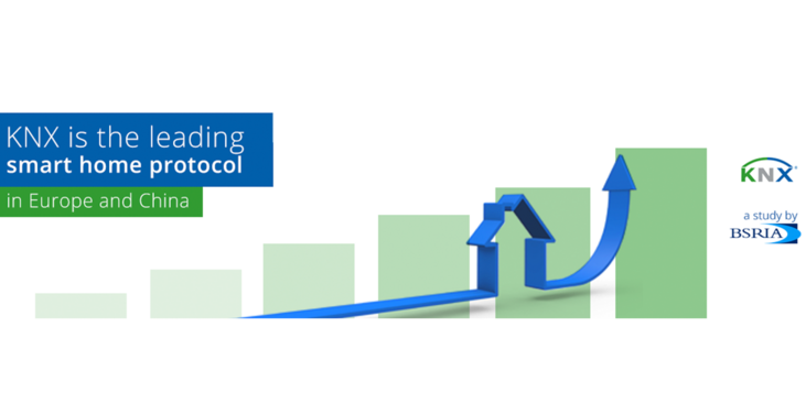 KNX es el protocolo de comunicación líder en el mercado europeo y chino de viviendas inteligentes y pequeños edificios comerciales